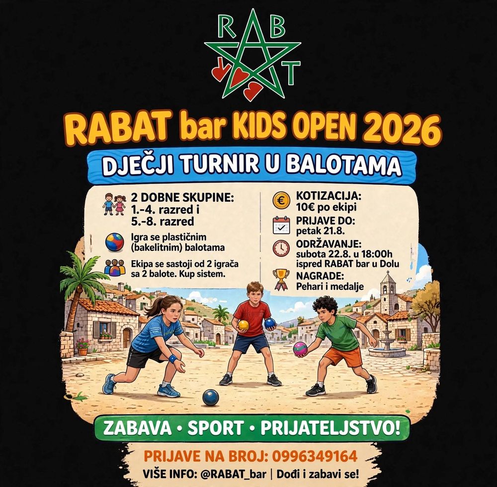 260817 Kids Open 2026