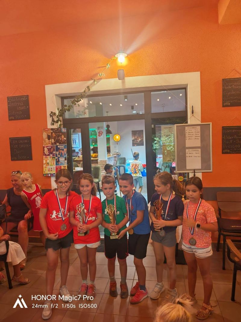 260822 Kids Open_01